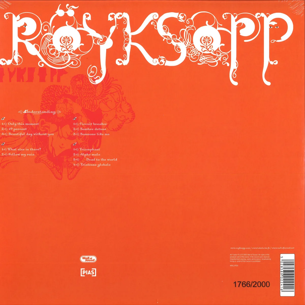 Обратная сторона обложки — Röyksopp — THE UNDERSTANDING LP 2x12"