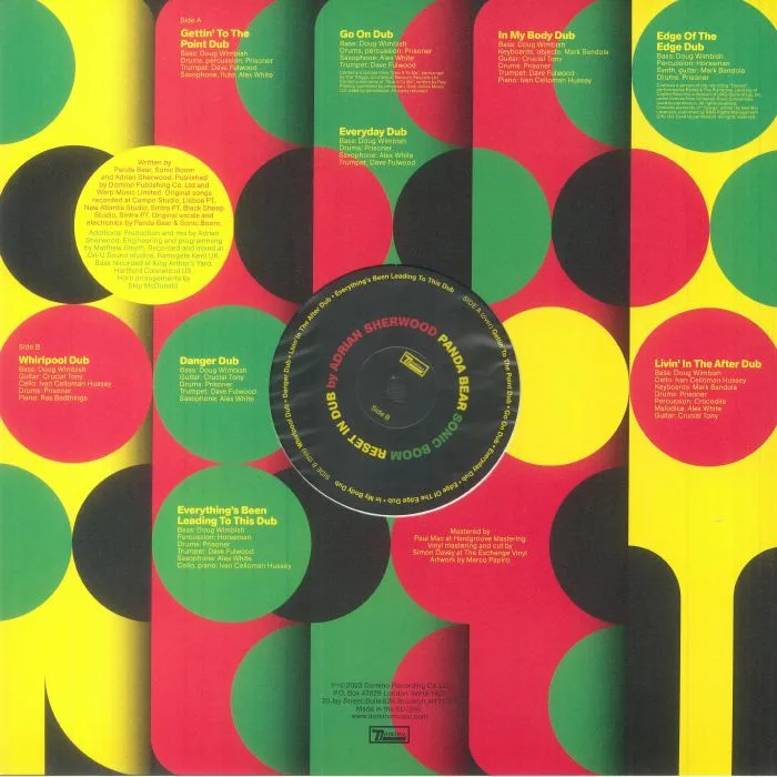 Back cover — PANDA BEAR / SONIC BOOM — Reset In Dub