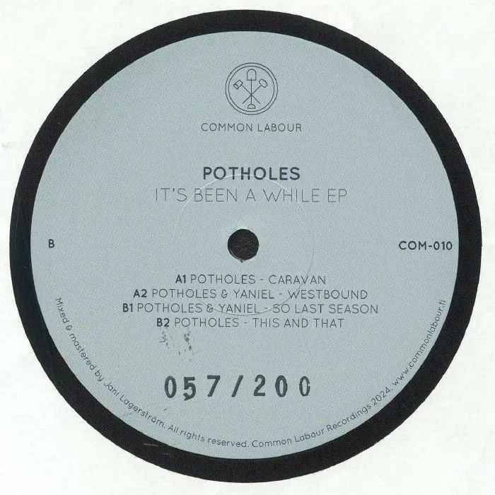 Обратная сторона обложки — POTHOLES — It's Been A While EP