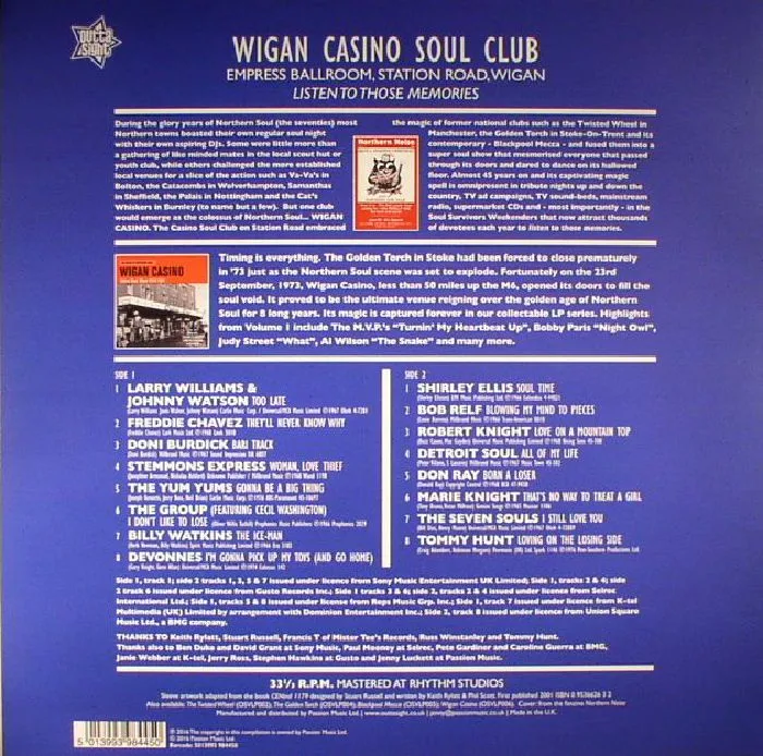 Обратная сторона обложки — VARIOUS — Listen To Those Memories: Wigan Casino II: Station Road Wigan 1973-1981