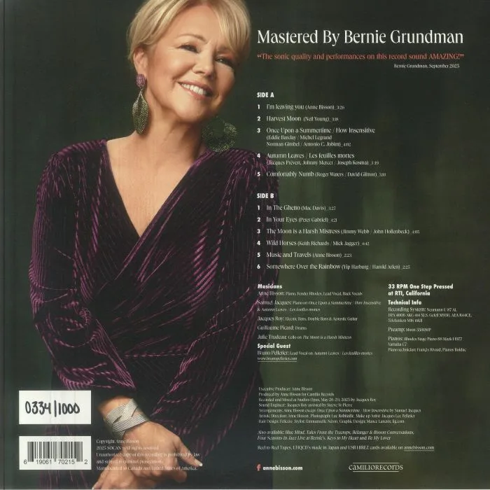 Back cover — Anne BISSON — Guilty Pleasures