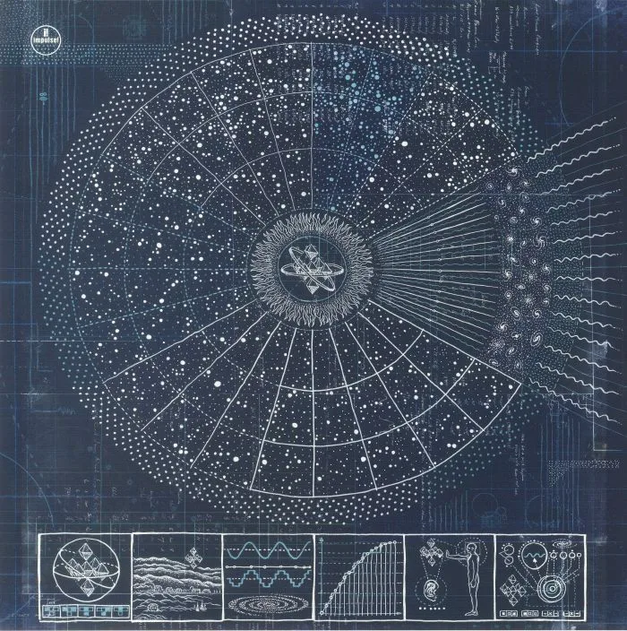 Front cover — The COMET IS COMING — Hyper Dimensional Expansion Beam