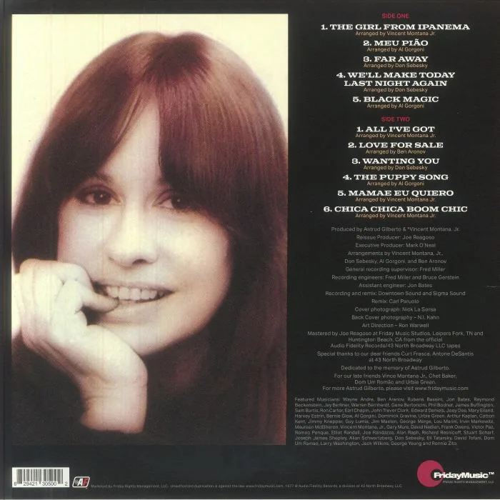 Обратная сторона обложки — Astrud GILBERTO — That Girl From Ipanema (reissue)