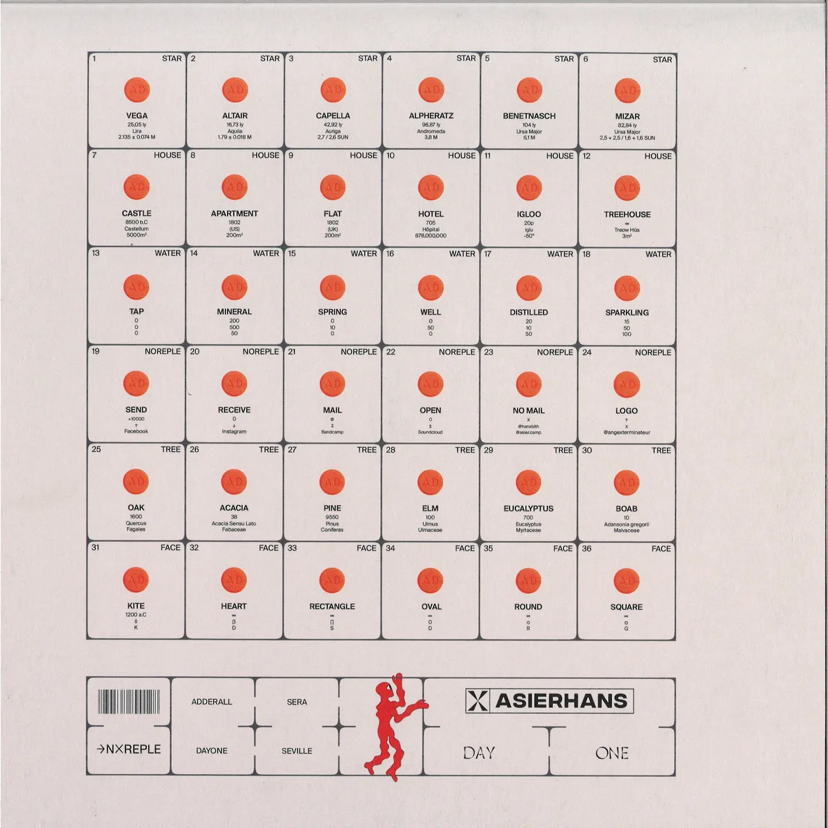 Asierhans — DAY ONE EP
