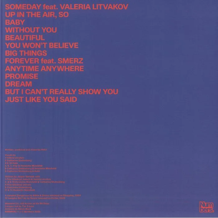 Обратная сторона обложки — Hekt — Forever LP