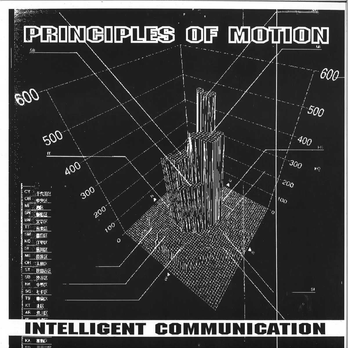 Обратная сторона обложки — Intelligent Communication — Principles of Motion E.P.