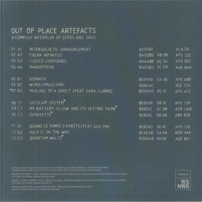 Back cover — OUT OF PLACE ARTEFACTS — A Complex Interplay Of Zeros & Ones