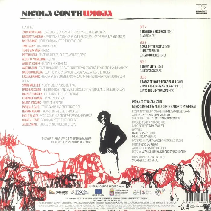 Обратная сторона обложки — Nicola CONTE — Umoja