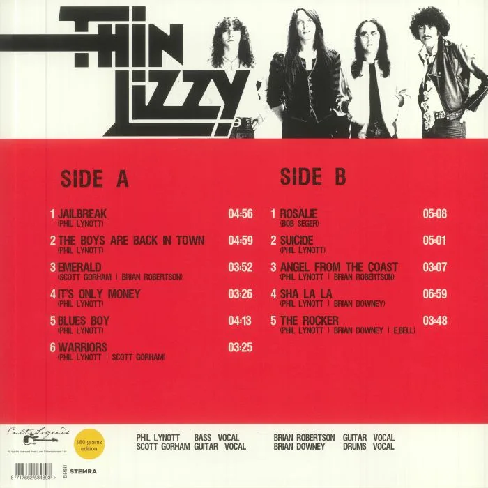 Обратная сторона обложки — THIN LIZZY — The Boys Are Back: Live In Chicago 1976