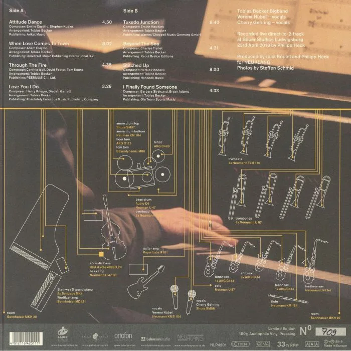 Back cover — TOBIAS BECKER BIGBAND — Studio Konzert