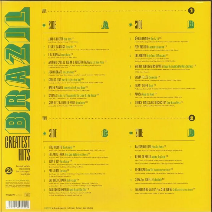 Обратная сторона обложки — VARIOUS — Brazil Greatest Hits