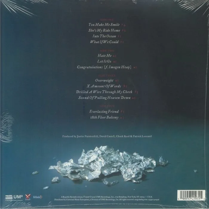 Обратная сторона обложки — BLUE OCTOBER — Foiled (20th Anniversary Remastered Edition)
