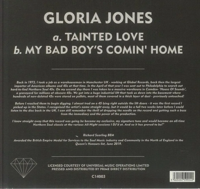 Обратная сторона обложки — Gloria JONES — Tainted Love (Record Store Day RSD 2025)