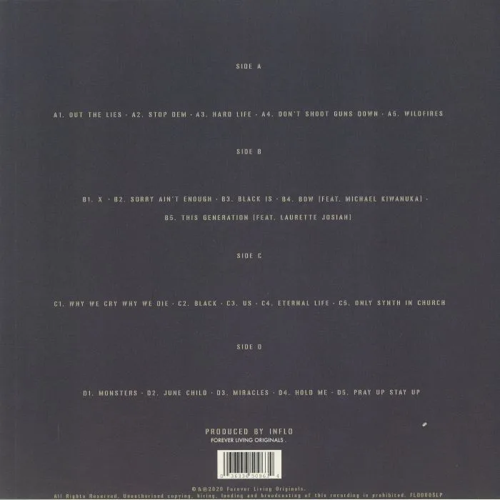 Обратная сторона обложки — SAULT — Untitled (Black Is)