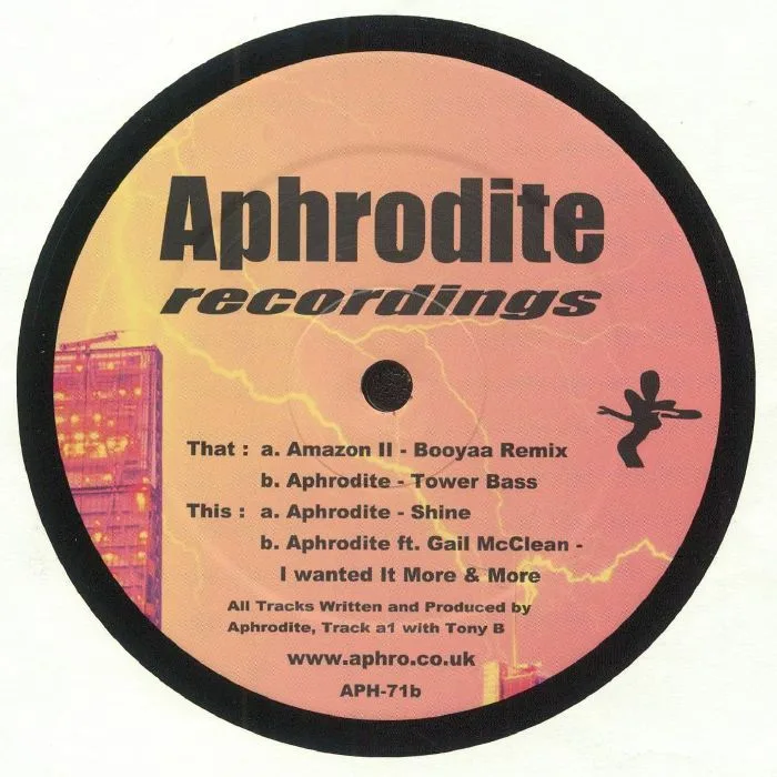 Back cover — APHRODITE — Aphrodite Jungle Classics 94 To 96