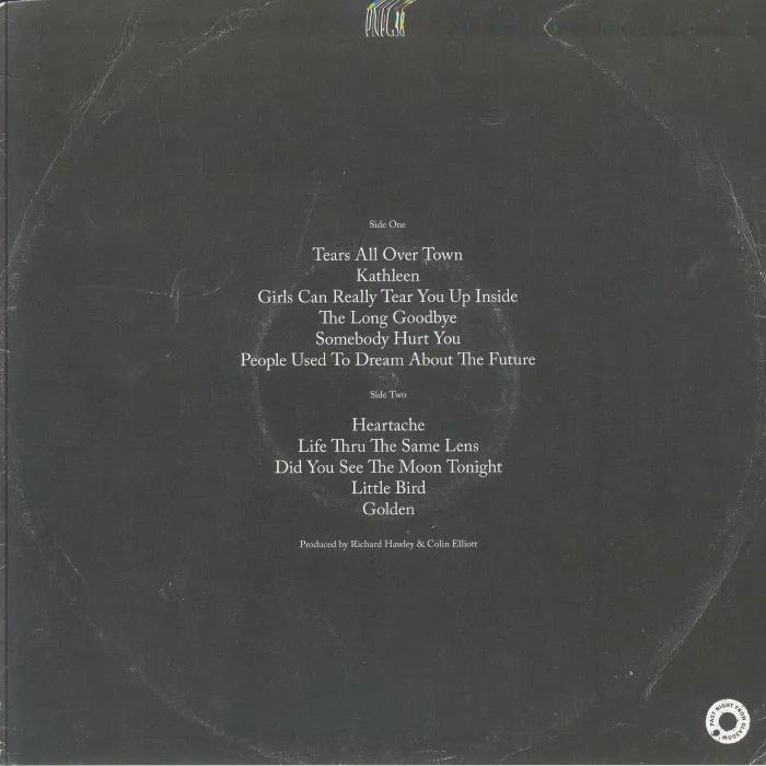 Back cover — A GIRL CALLED EDDY — A Girl Called Eddy (20th Anniversary Edition)