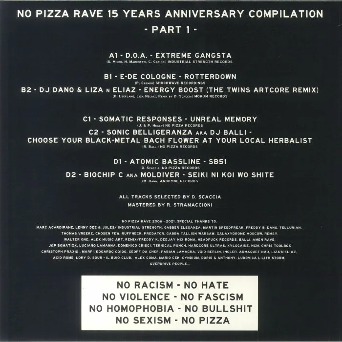 Обратная сторона обложки — VARIOUS — No Pizza Rave: 15 Years Anniversary Compliation Part 1