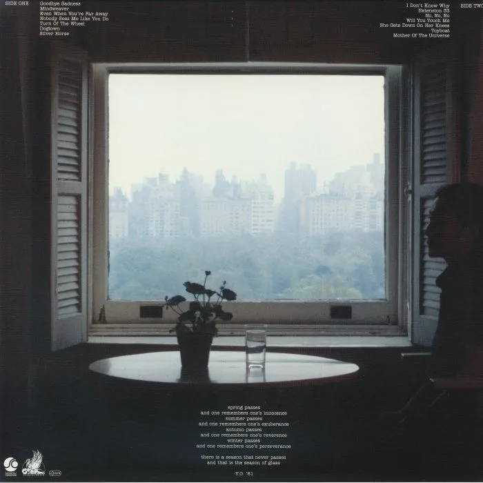 Обратная сторона обложки — Yoko ONO — Season Of Glass (reissue)
