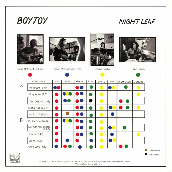 Обратная сторона обложки — BOYTOY — Night Leaf