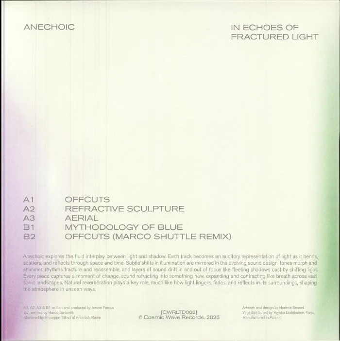 Back cover — ANECHOIC — In Echoes Of Fractured Light