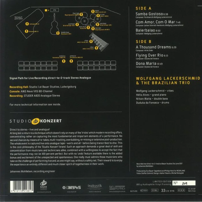 Back cover — Wolfgang LACKERSCHMID / THE BRAZILIAN TRIO — Studio Konzert (reissue)