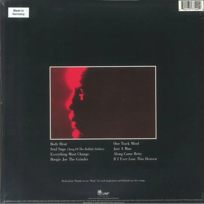 Обратная сторона обложки — Quincy JONES — Body Heat (reissue)