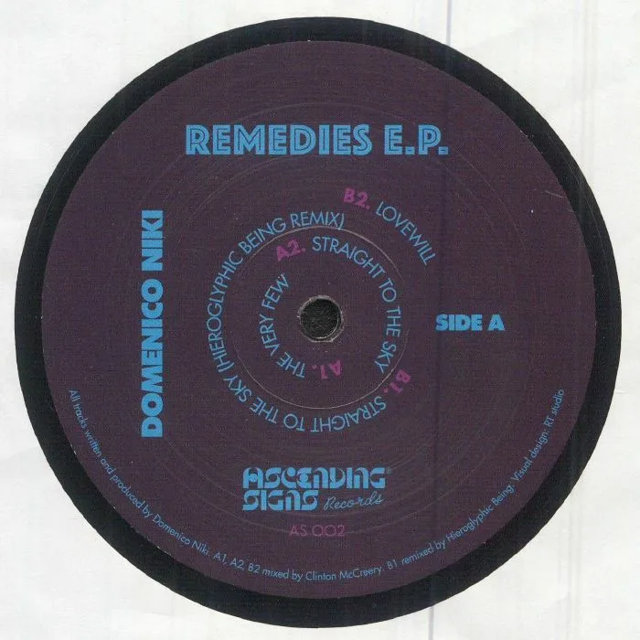Лицевая сторона обложки — Domenico NIKI — Remedies EP