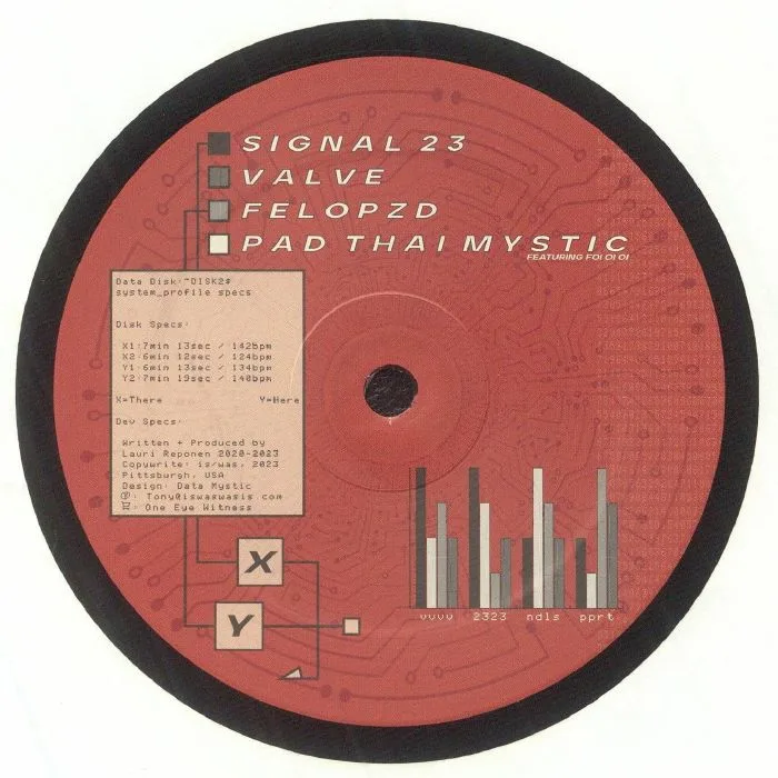 Back cover — TEAKUP — Signal 23