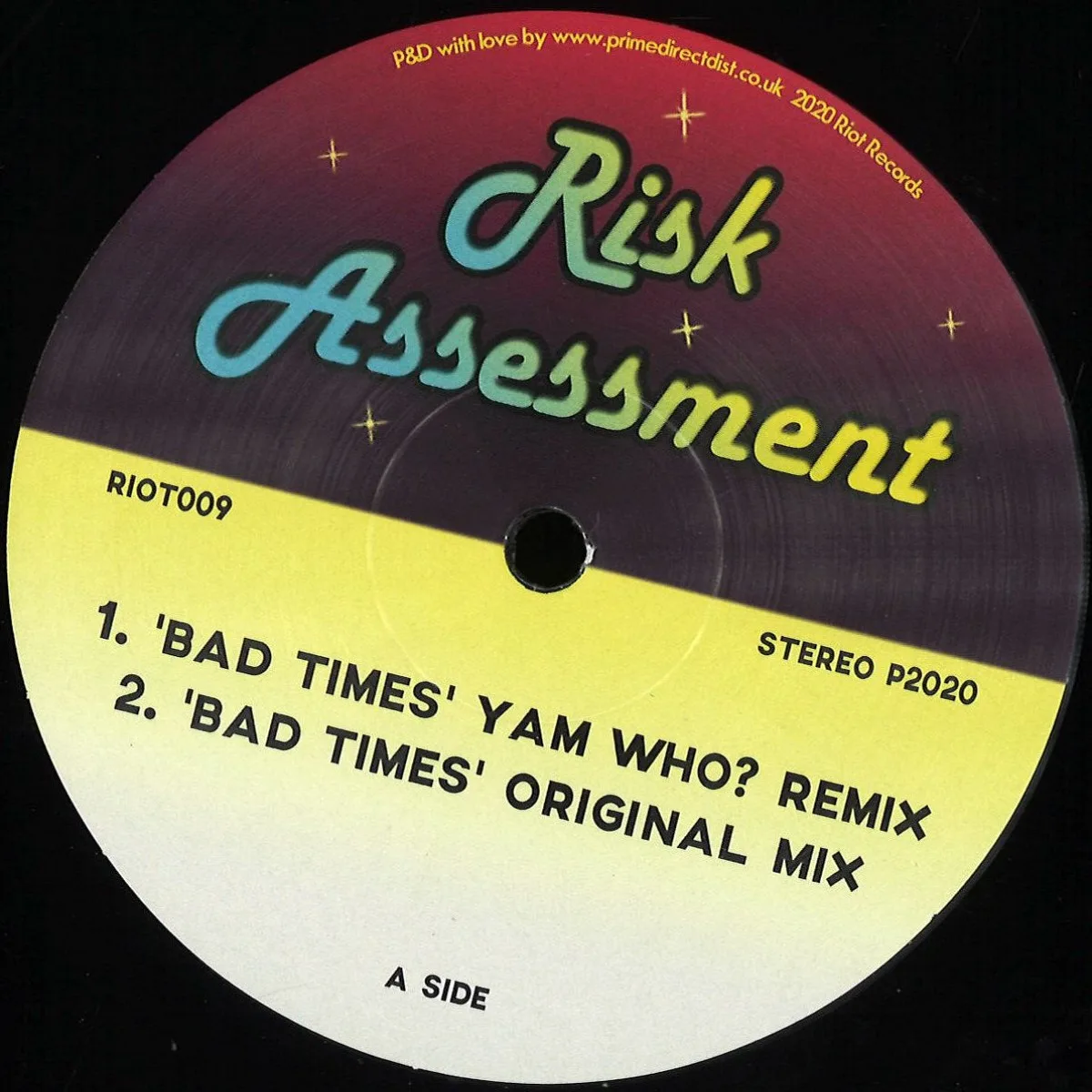 Risk Assessment — Bad Times