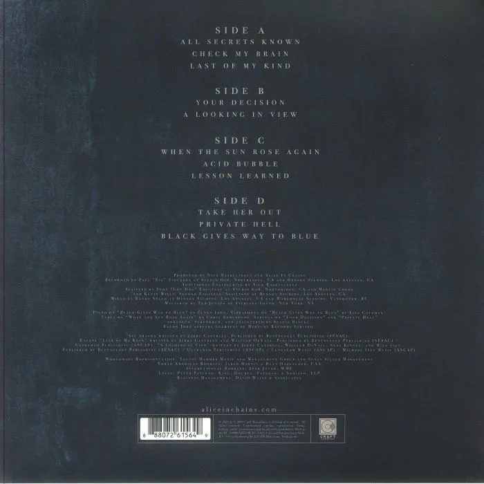 Обратная сторона обложки — ALICE IN CHAINS — Black Gives Way To Blue (reissue)