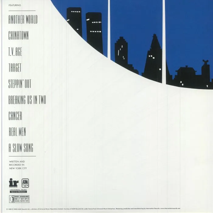 Обратная сторона обложки — Joe JACKSON — Night & Day (reissue)