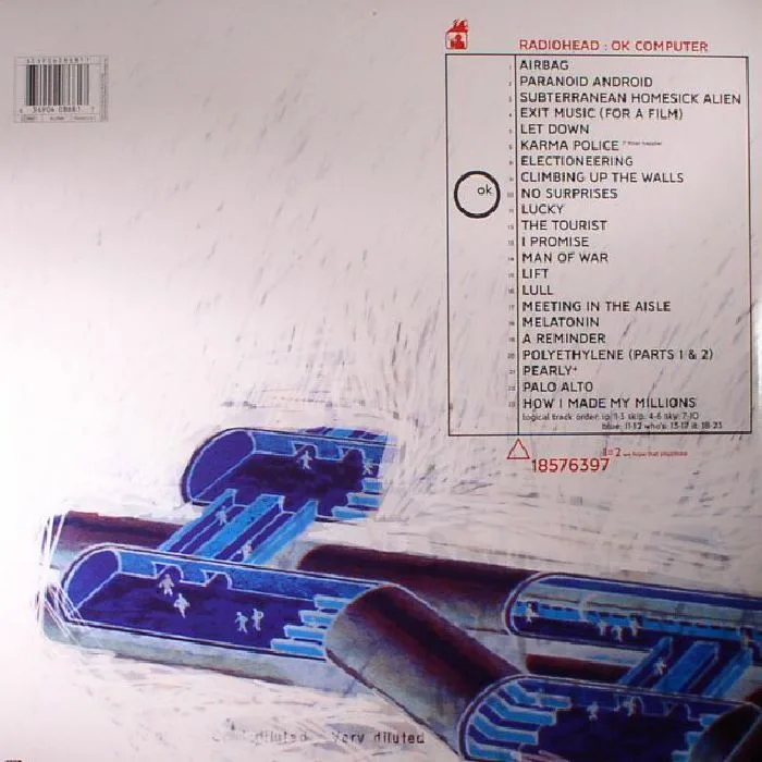 Back cover — RADIOHEAD — OK Computer OKNOTOK 1997 2017