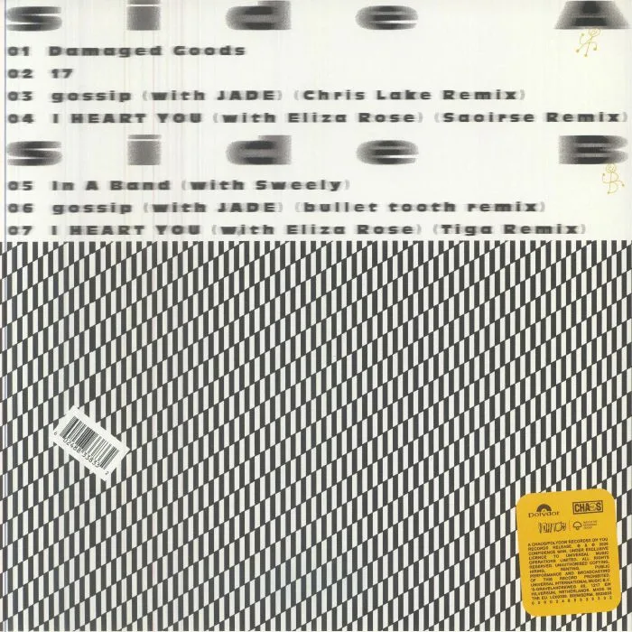Обратная сторона обложки — CONFIDENCE MAN — Active Scenes Vol 1 (Record Store Day RSD 2026)