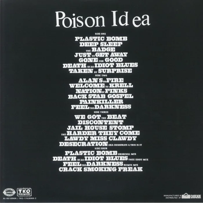Обратная сторона обложки — POISON IDEA — Feel The Darkness