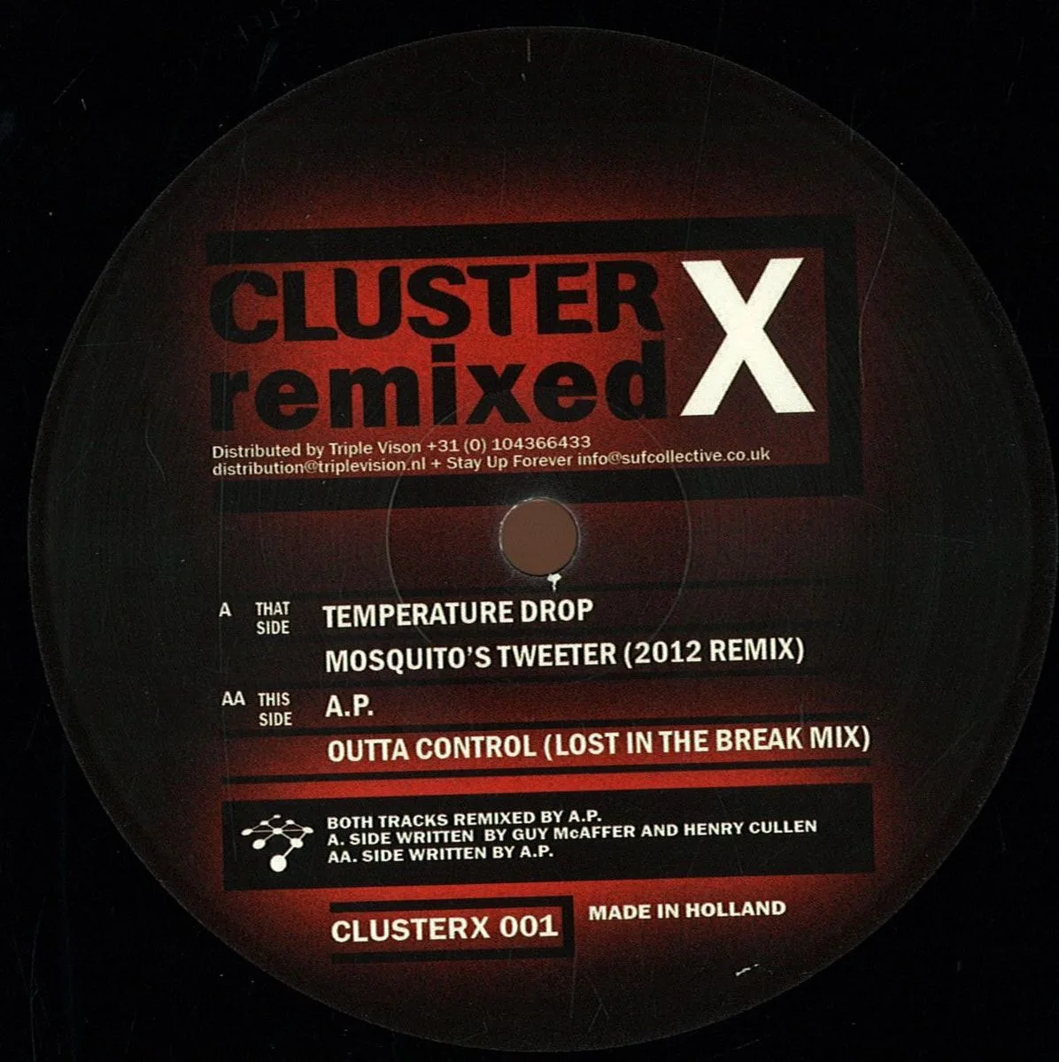 Temperature Trap / A.p. — Cluster X Remixed