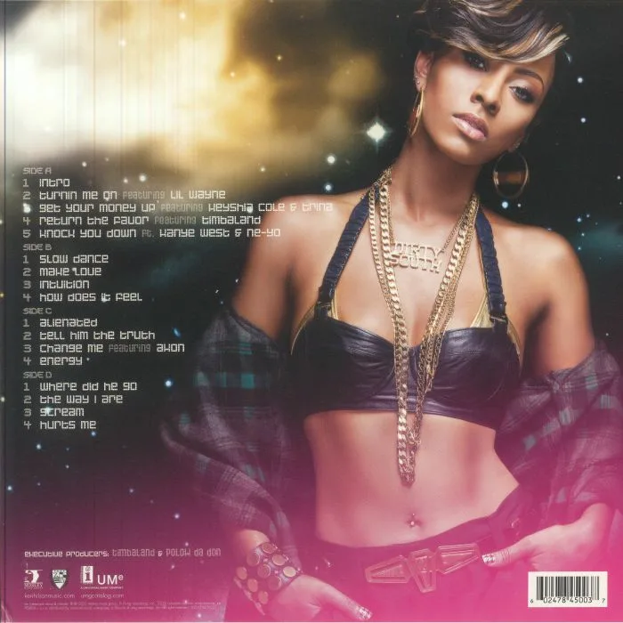 Обратная сторона обложки — Keri HILSON — In A Perfect World