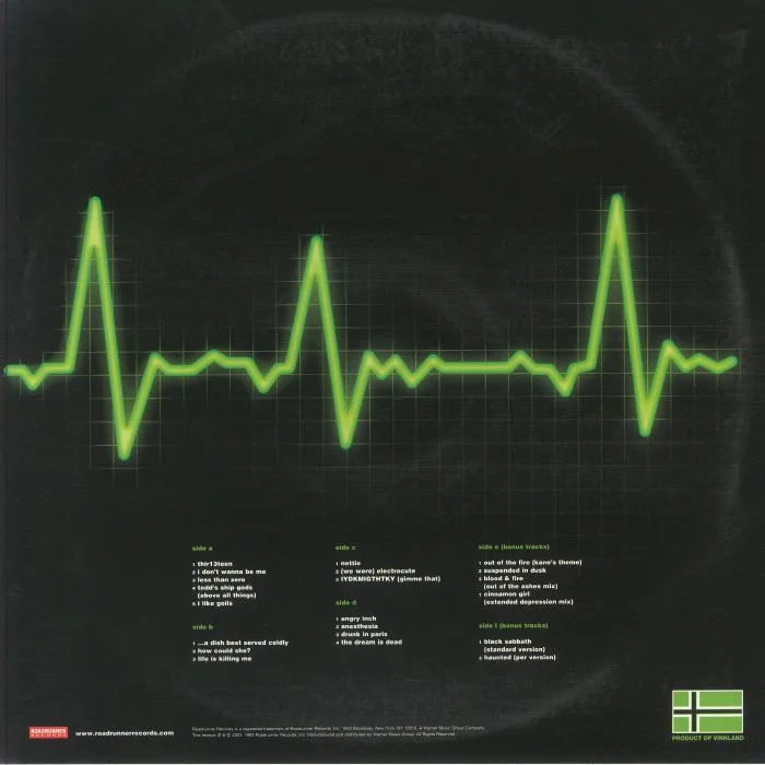 Обратная сторона обложки — TYPE O NEGATIVE — Life Is Killing Me (20th Anniversary Edition)