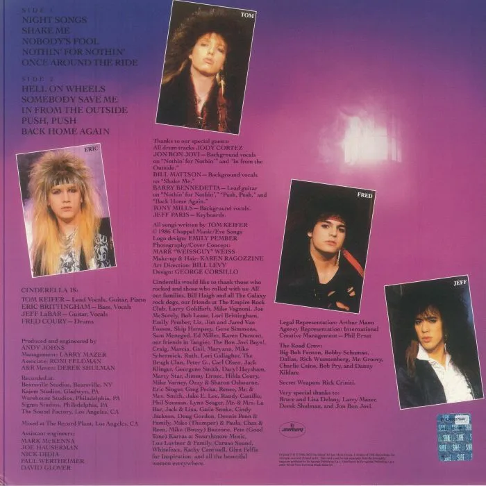 Back cover — CINDERELLA — Night Songs (reissue)