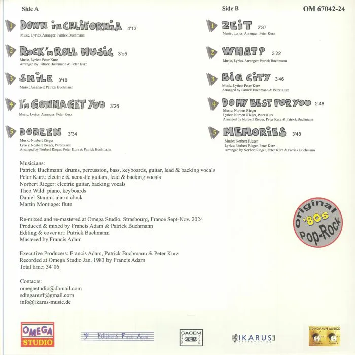 Обратная сторона обложки — KINGCATS — KingCats (reissue)