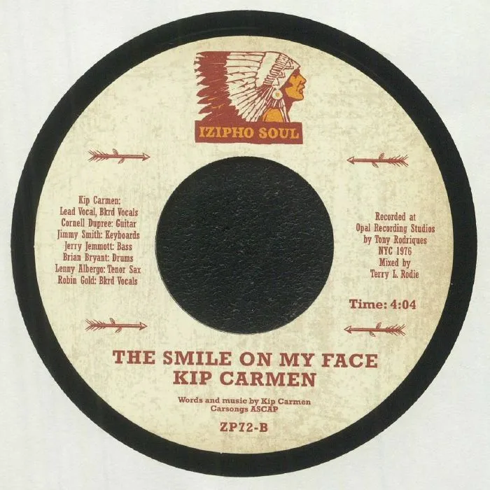 Back cover — Kip CARMEN — Feeling Home Again