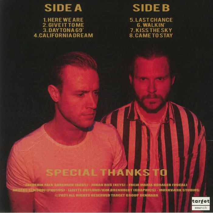 Back cover — TROUBLE IS — Wholehearted