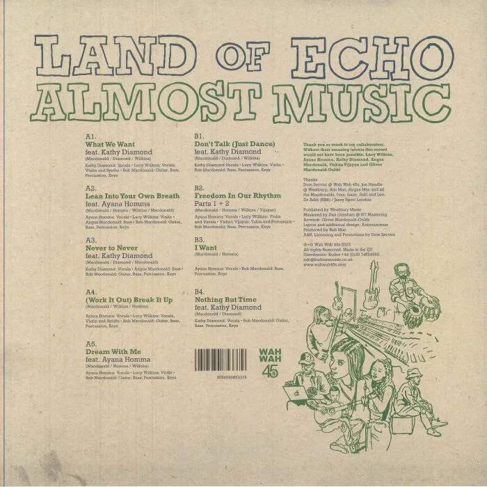 Обратная сторона обложки — LAND OF ECHO — Almost Music