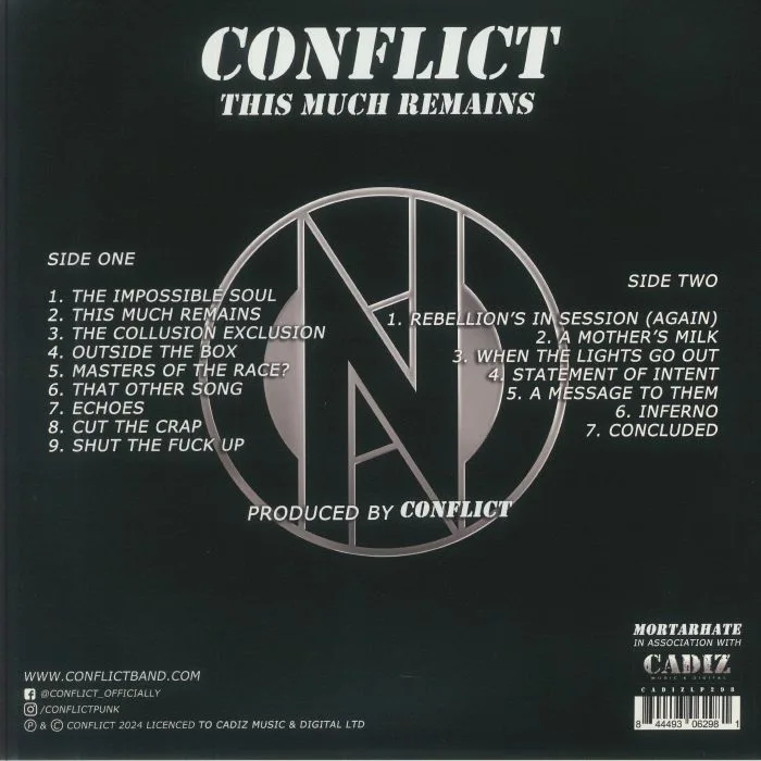 Back cover — CONFLICT — This Much Remains
