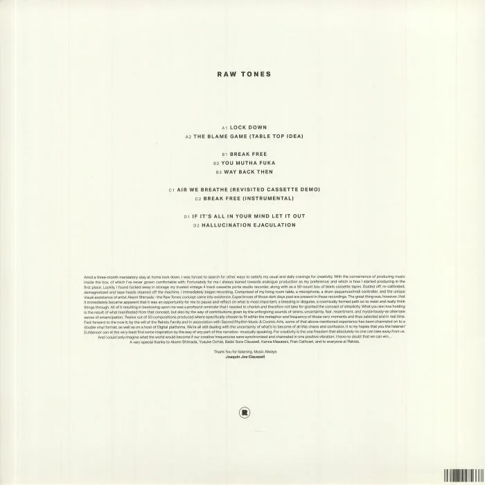 Обратная сторона обложки — Joaquin Joe CLAUSSELL — Raw Tones (reissue)