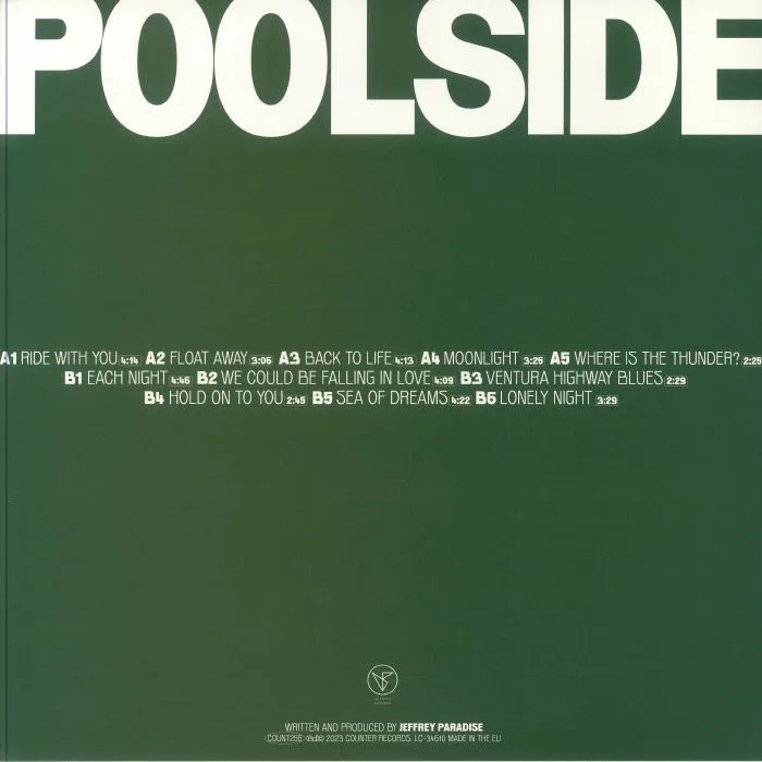 Обратная сторона обложки — POOLSIDE — Blame It All On Love