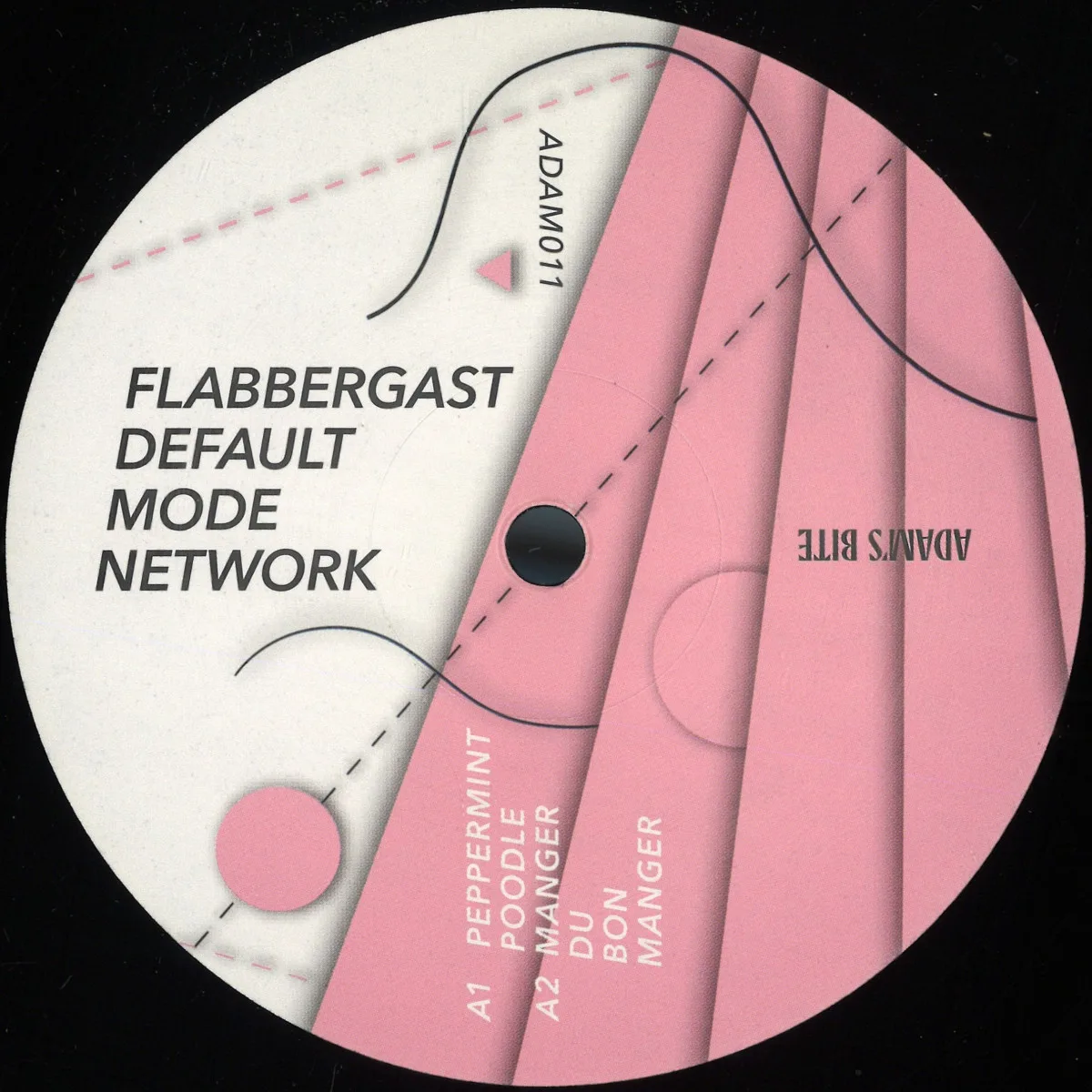 Лицевая сторона обложки — Flabbergast — Default Mode Network EP