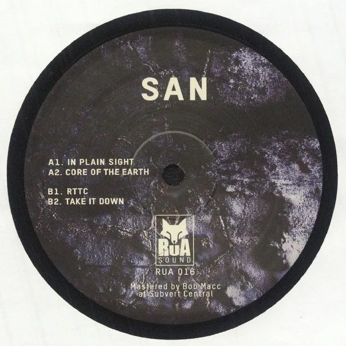 Front cover — SAN — In Plain Sight