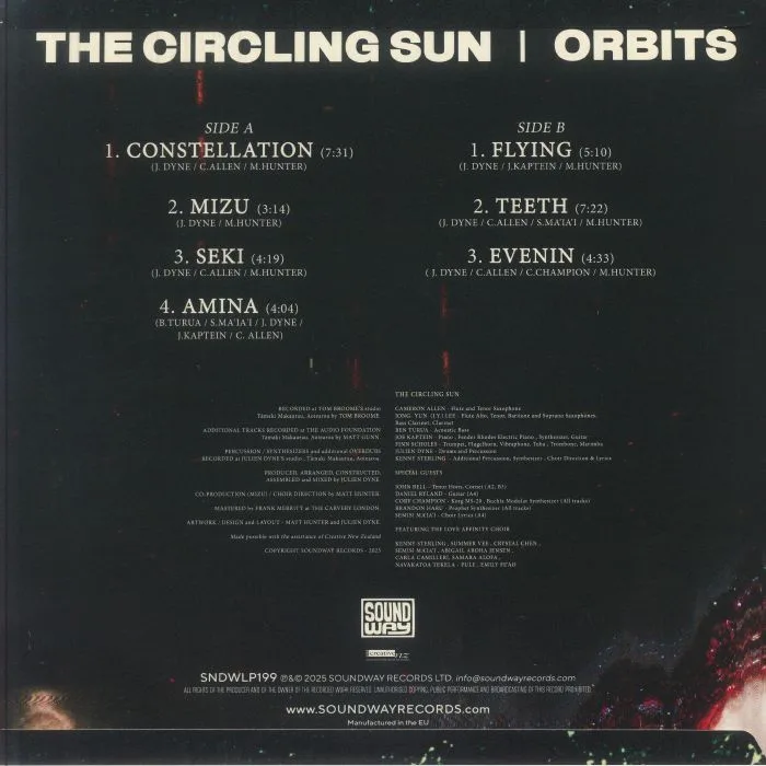 Обратная сторона обложки — The CIRCLING SUN — Orbits