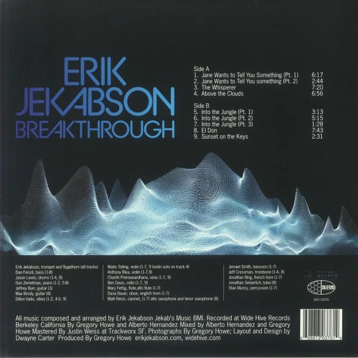 Back cover — Erik JEKABSON — Breakthrough