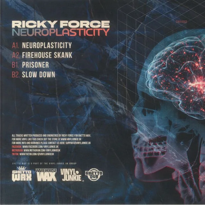 Обратная сторона обложки — RICKY FORCE — Neuroplasticity EP